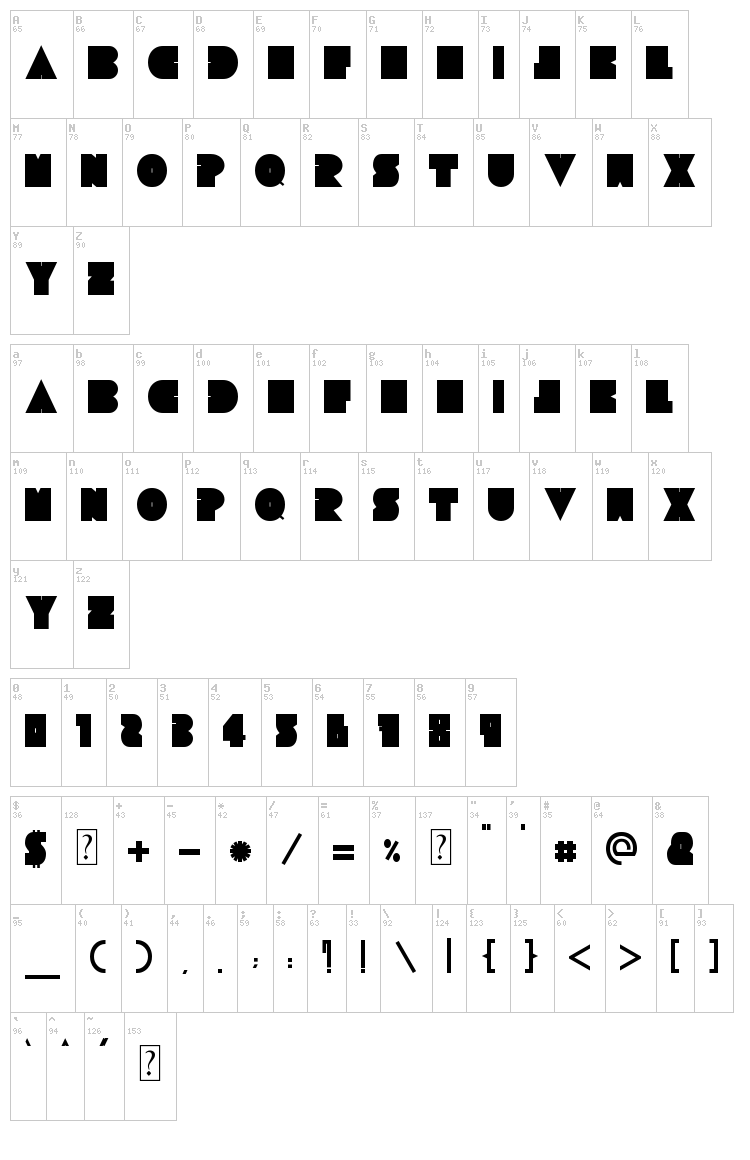 Tresdias font map